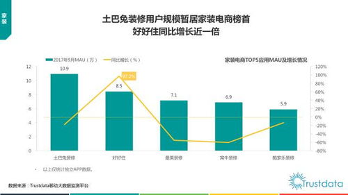 2017年第三季度中國(guó)移動(dòng)互聯(lián)網(wǎng)行業(yè)發(fā)展分析報(bào)告