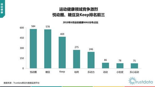 2018年上半年中國(guó)移動(dòng)互聯(lián)網(wǎng)行業(yè)分析發(fā)展報(bào)告